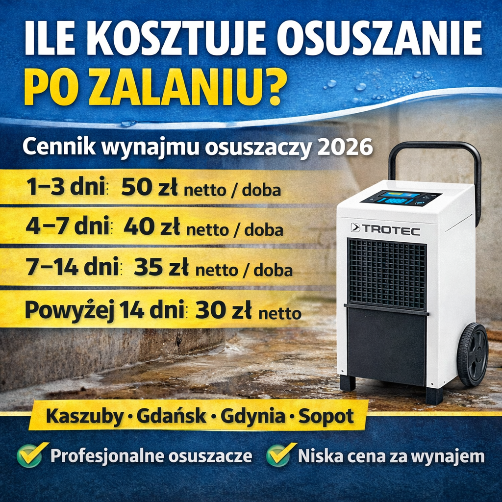 Ile kosztuje osuszanie mieszkania po zalaniu – ceny wynajmu osuszaczy Kaszuby Gdańsk Gdynia Sopot